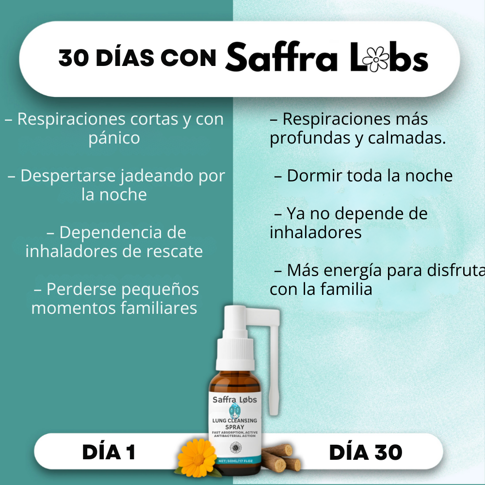 Spray Limpia Pulmones – Alivio Rápido para Respirar Mejor