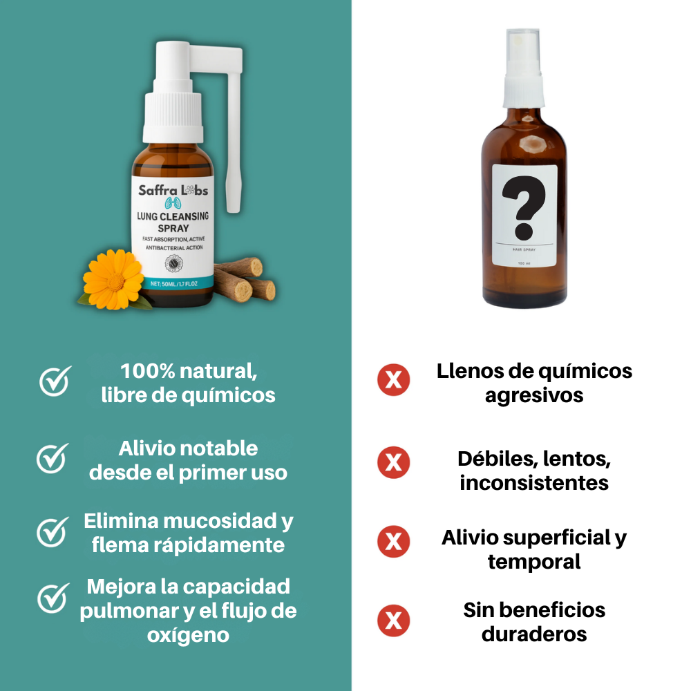 Spray Limpia Pulmones – Alivio Rápido para Respirar Mejor